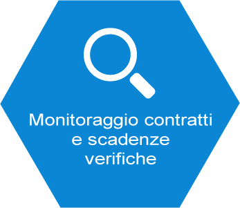 Monitoraggio contratti e scadenze verifiche